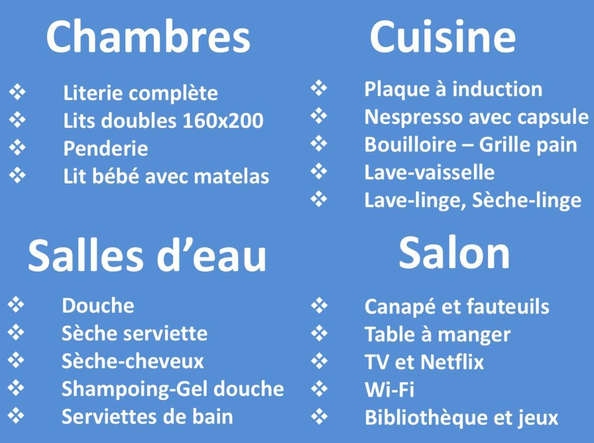 L'Harmonie 72M2 - 2 Chambres Parentales - Rue De La Halle - Hyper Centre Lourdes Ngoại thất bức ảnh